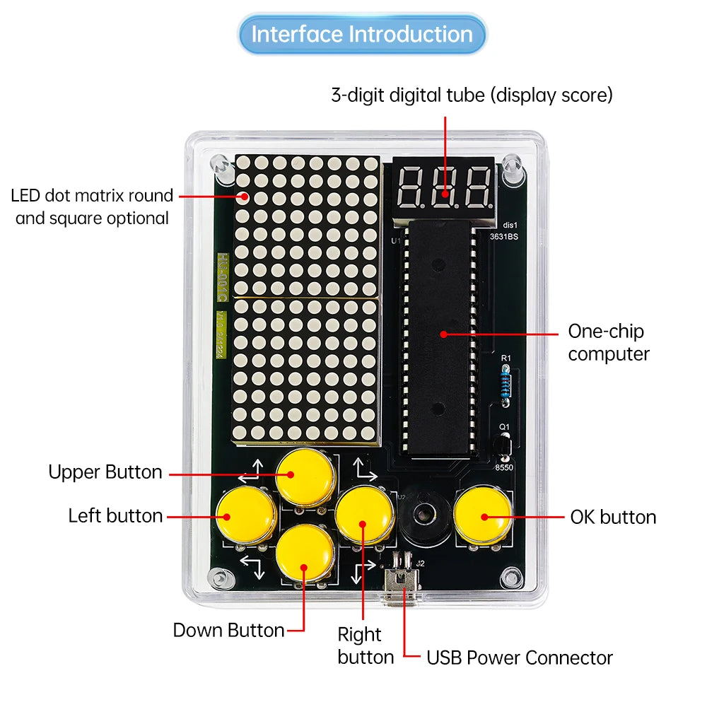Electronic component with labeled parts on a white background